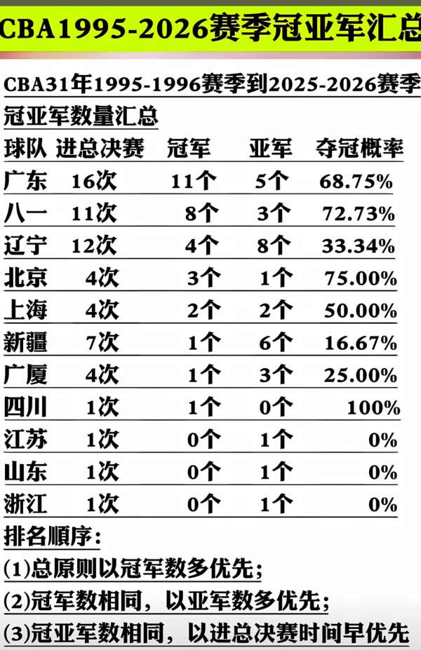 曼晚：加斯科因当年为钱拒曼联选热刺结果后悔终身，M费要注意了