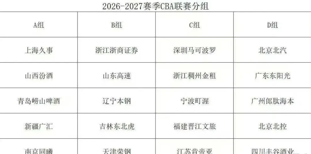 火箭推新队服 休城两队站台助力
