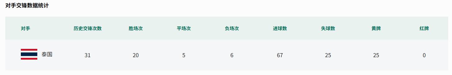 湖人消息:哄抢13+6中锋,选秀目标曝光,两将摆上货架