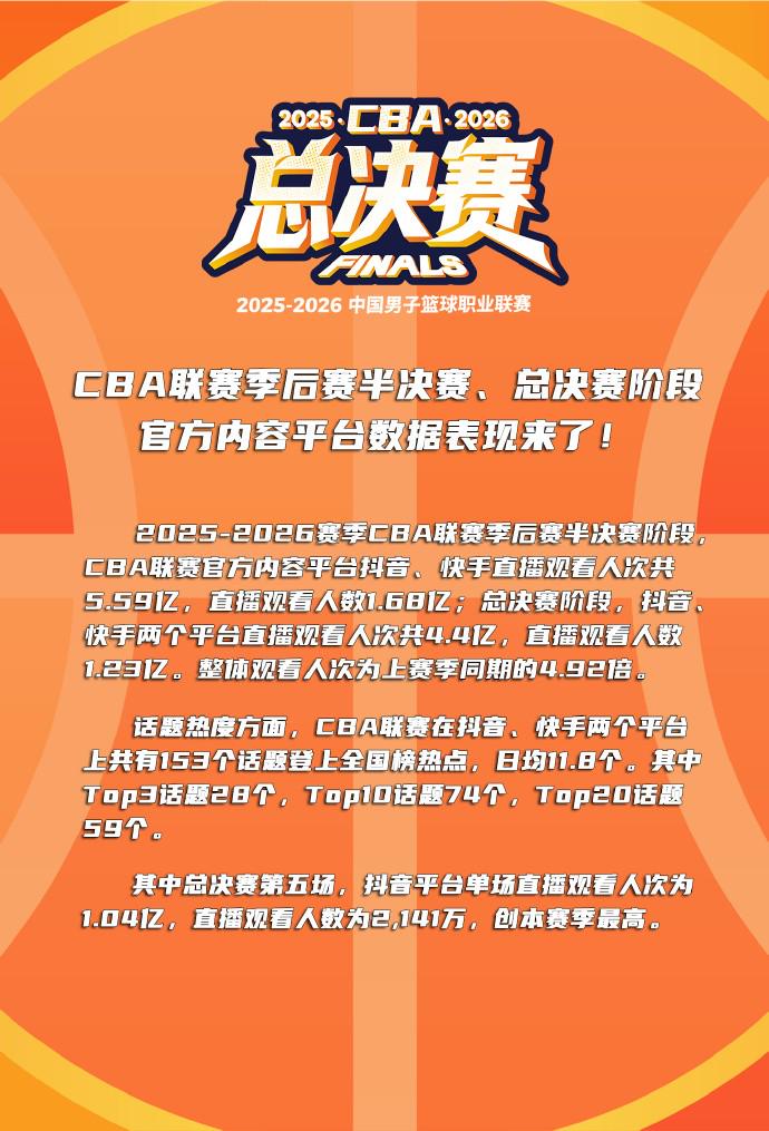 魔术师叫停字母哥交易：没人能拆散这支尼克斯