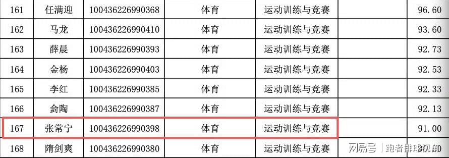 布朗:沙梅特所做的比篮球意义更大 这是一堂很棒的人生课
