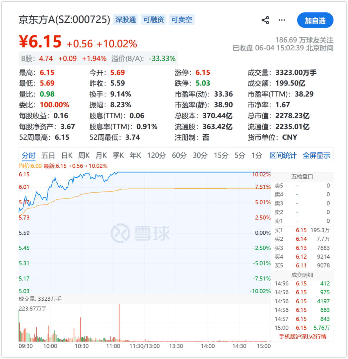 膝盖伤势严重,但森林狼后场核心却比大家预期的更早重返赛场?