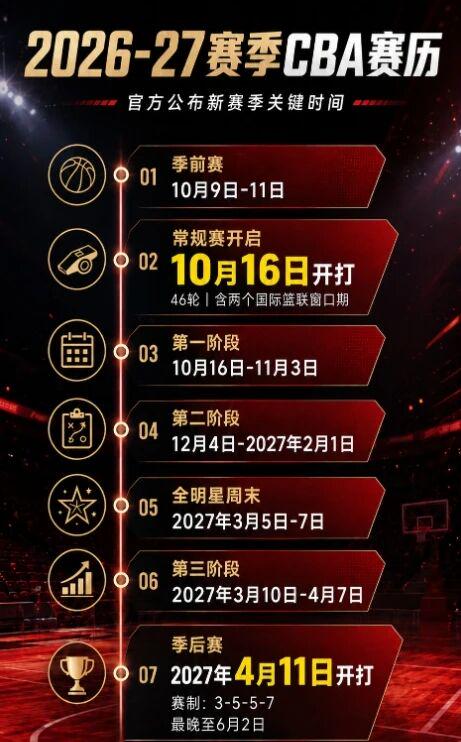 曝篮网休赛期有意签下八村塁