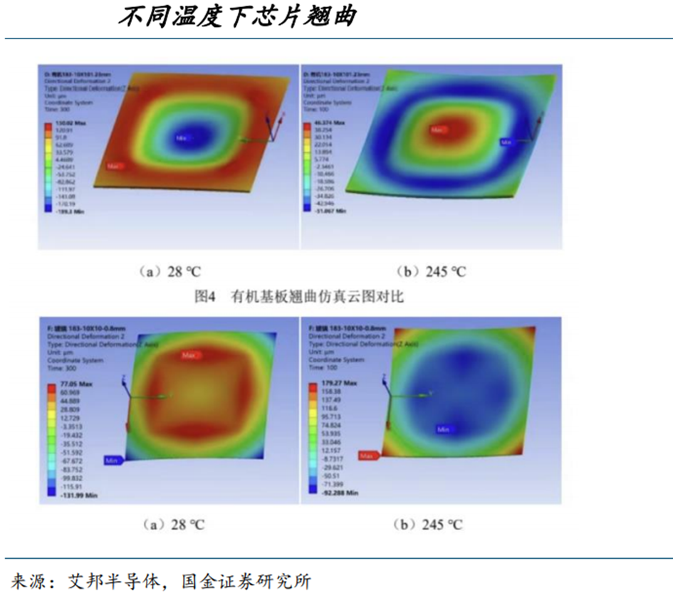 新赛季NBA提前排名马刺居首