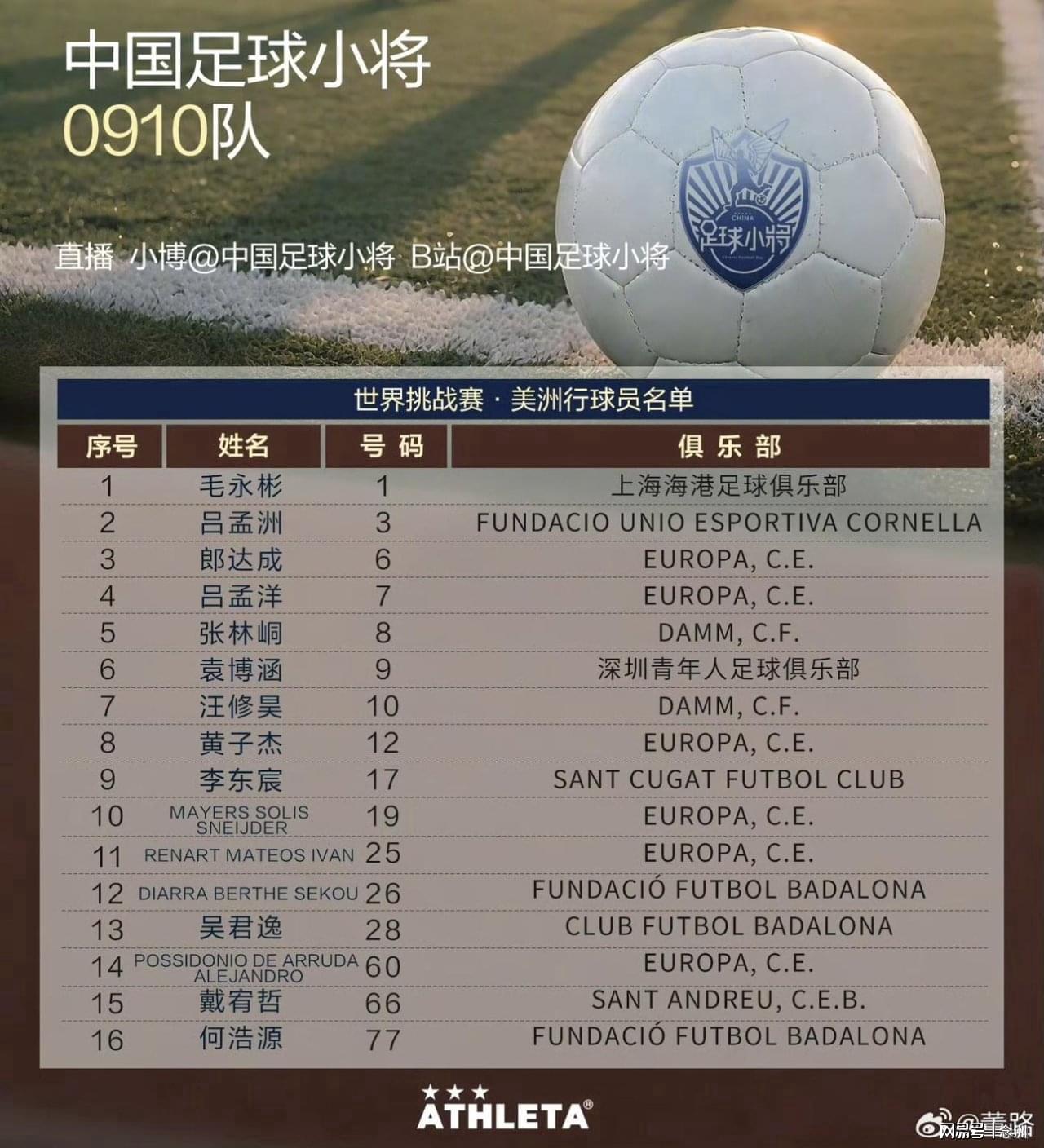 球迷吵翻!乔丹是NBA初代营销大牌,詹姆斯是迭代招牌,真相扎心