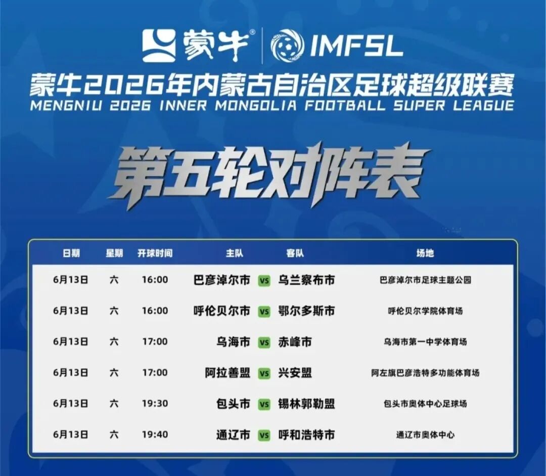 布伦森:降薪1.13亿,值了?
