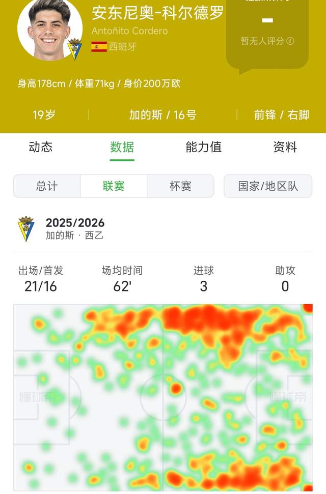 华体会体育诺里斯F1西班牙站排位获第四