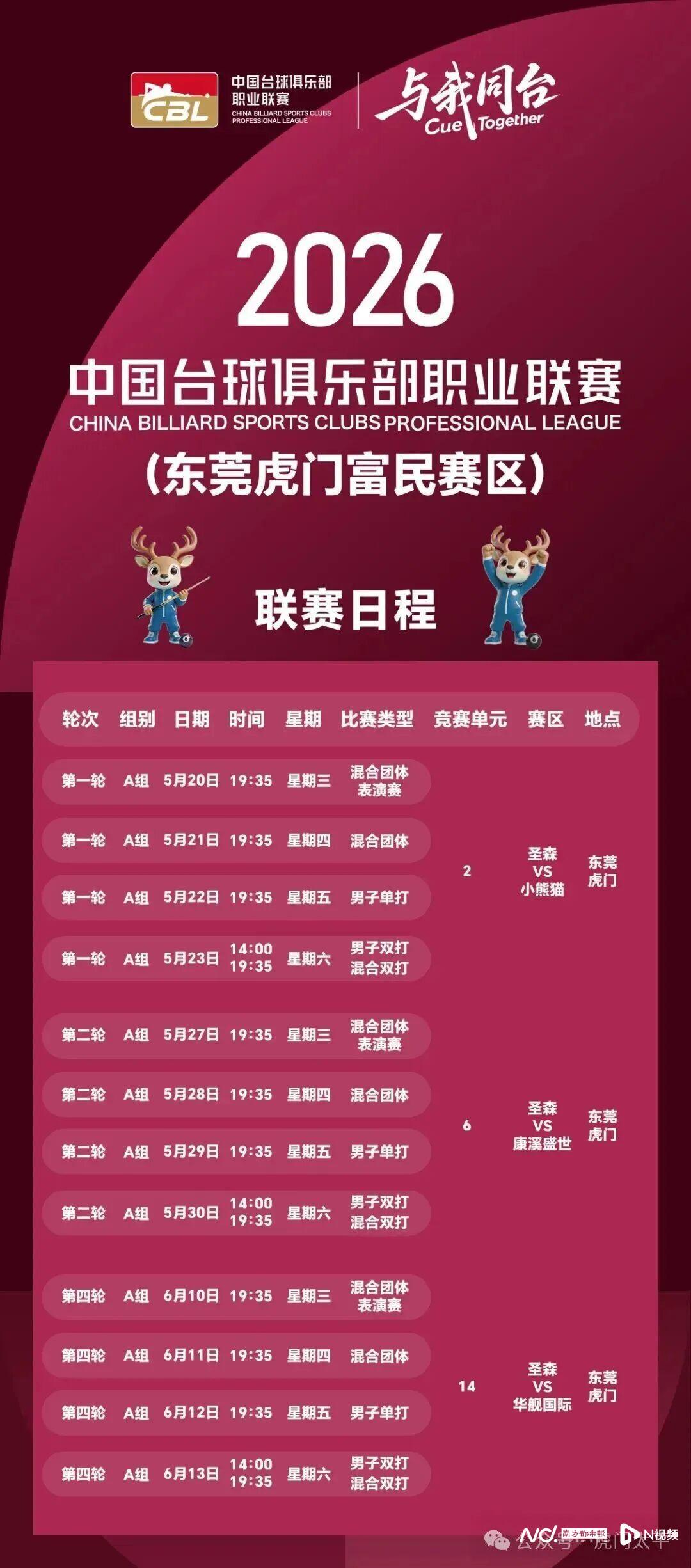 图赫尔：我们已经适应了这里的气候，现在状态很好