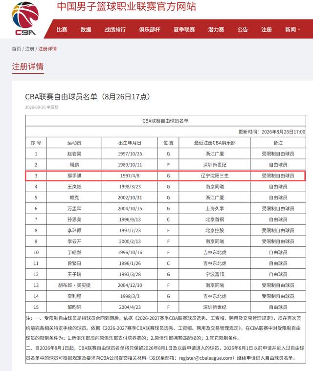 刘翔与姚明,为何活成了两种风向?当姚明还是王治郅,刘翔应当自选
